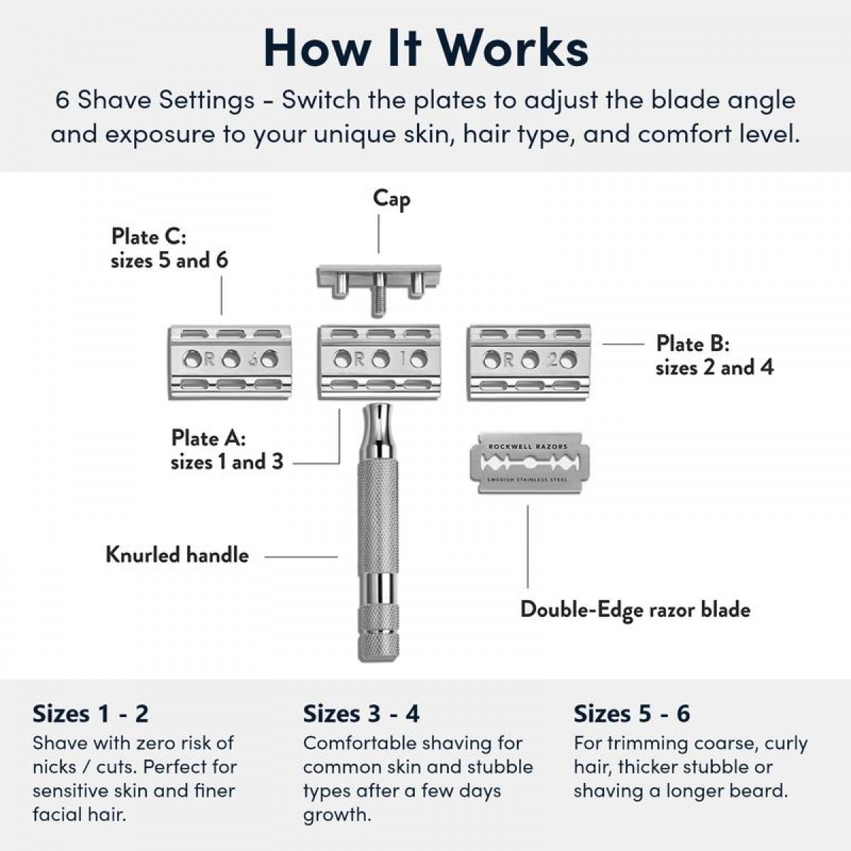 Safety Razor - Rockwell - 6c, White Chrome (Rr-6c-wc)