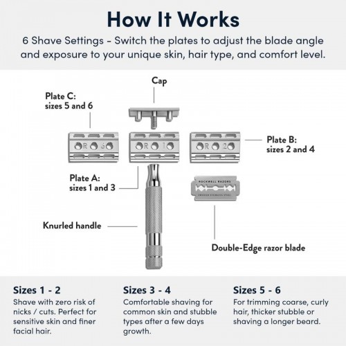 Safety Razor - Rockwell - 6c, White Chrome (Rr-6c-wc)