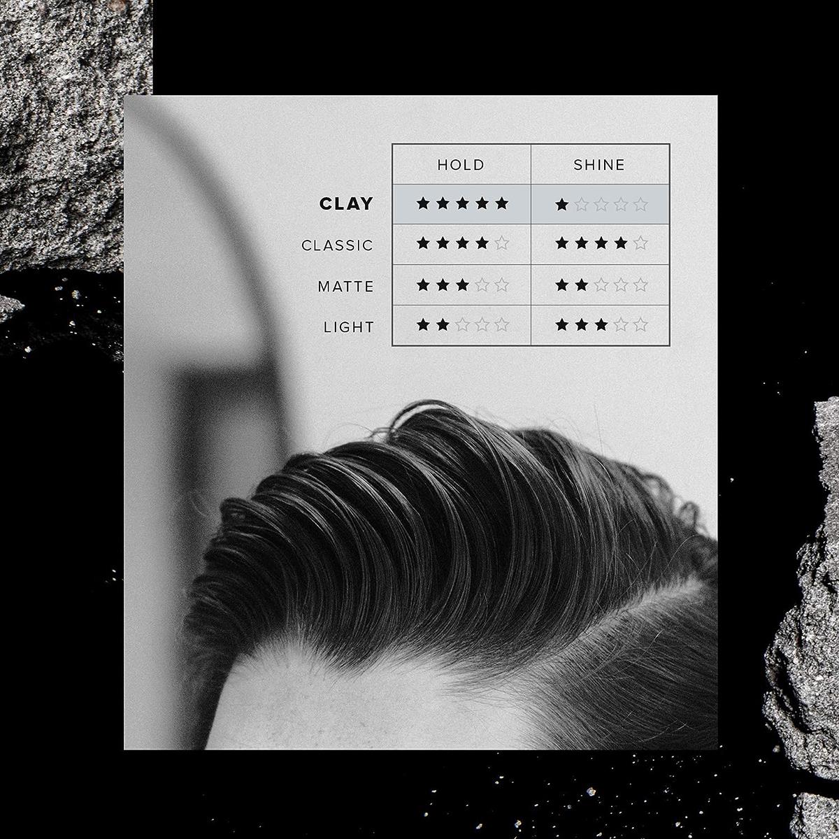 Clay Pomade Byrd - Πομάδα Μαλλιών - Ultra matte φινίρισμα με δυνατό κράτημα