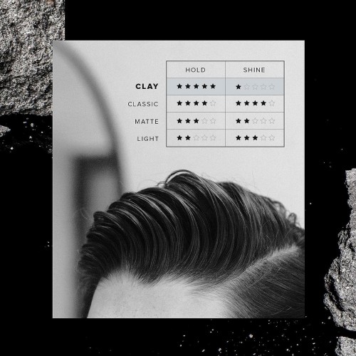 Clay Pomade Byrd - Πομάδα Μαλλιών - Ultra matte φινίρισμα με δυνατό κράτημα