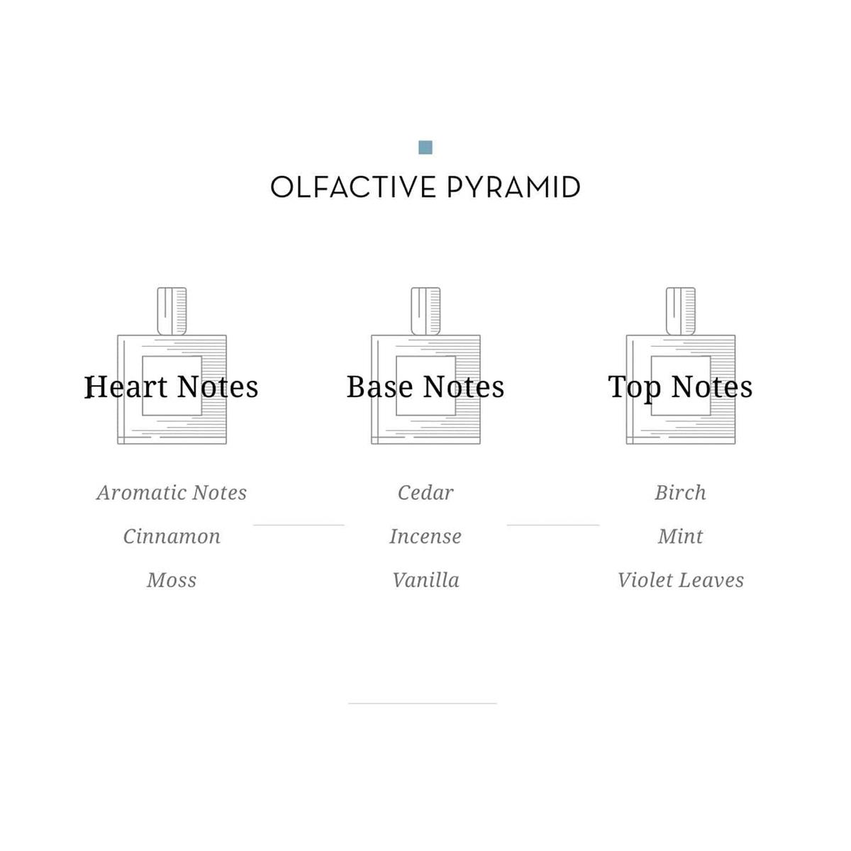 Cap d'Antibes Eight & Bob 100ml - Unisex Eau de Parfum - Ξυλώδες αρωματικό άρωμα