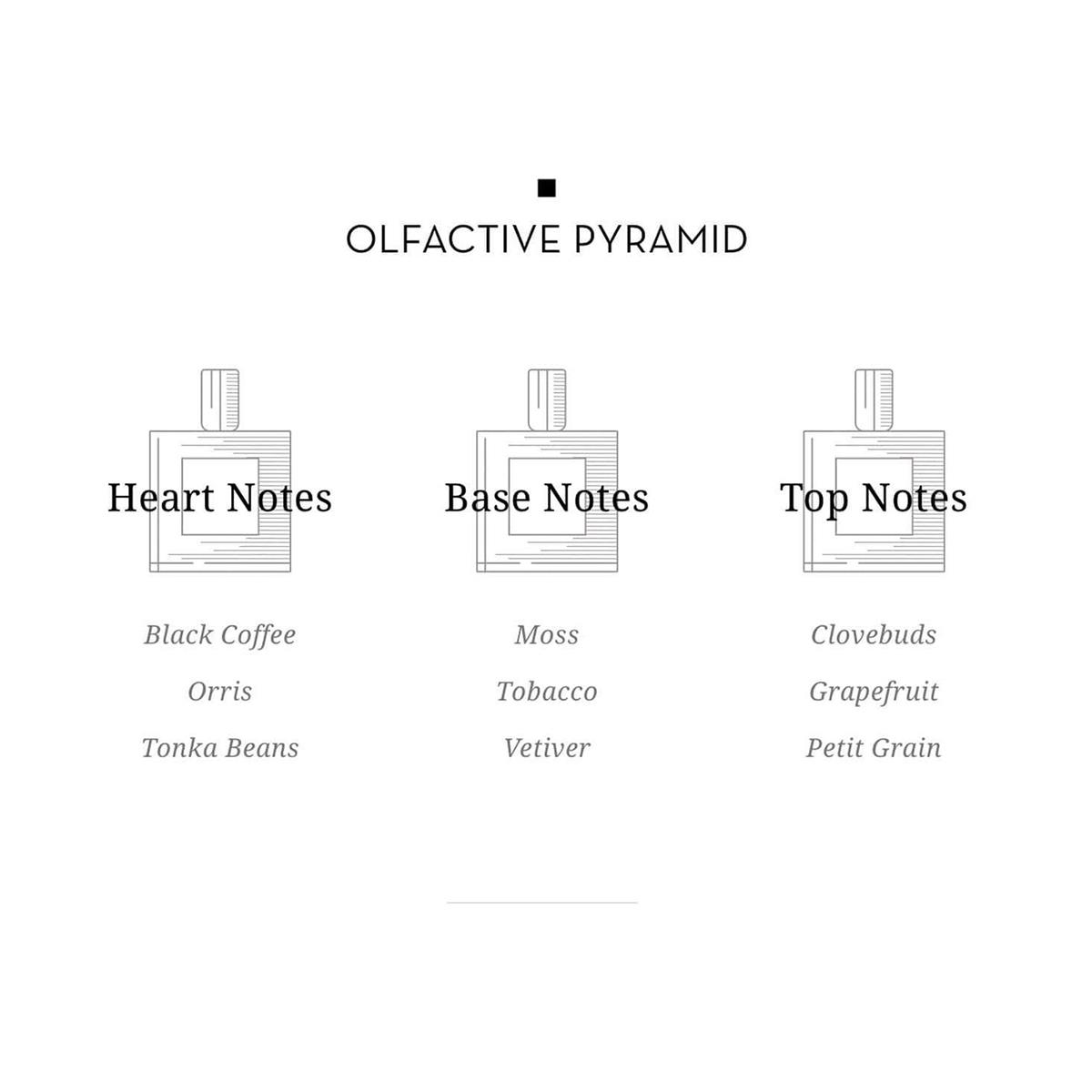 Eau De Parfum Nuit De Megeve Eight & Bob - Unisex Oriental Fragrance - 100ml