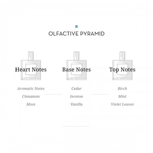 Cap D'Antibes Eight & Bob Eau De Parfum 30ml - Woody Aromatic Fragrance