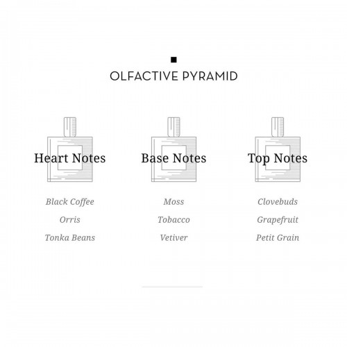 Eau De Parfum Nuit De Megeve Eight & Bob 30ml - Spicy-Woody Unisex Άρωμα