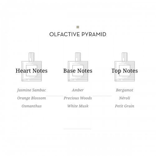 Memoires De Mustique Eight & Bob - Eau de Parfum - Unisex floral woody musk άρωμα