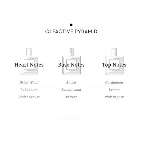 Eight & Bob The Original Eau de Parfum 150ml - Unisex άρωμα - Καθημερινή χρήση