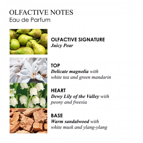 Eau De Parfum Lily & Magnolia Blossom Molton Brown - Unisex Floral Άρωμα - Cruelty Free