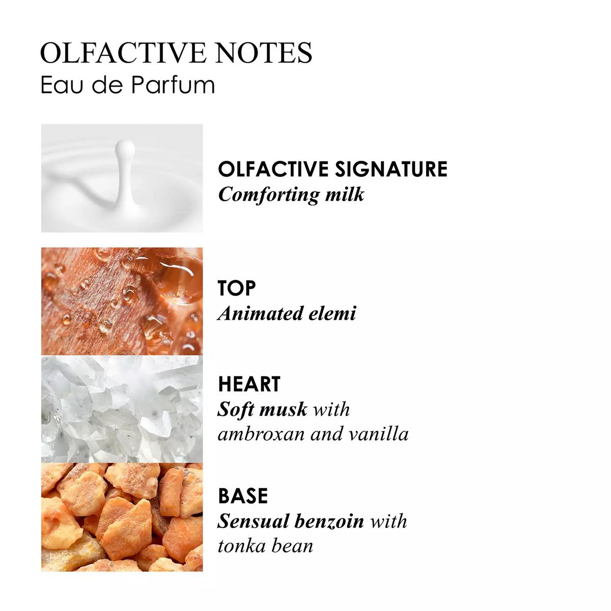 Molton Brown Milk Musk Eau de Parfum 100ml - Unisex Oriental άρωμα με γαλακτώδη βανίλια