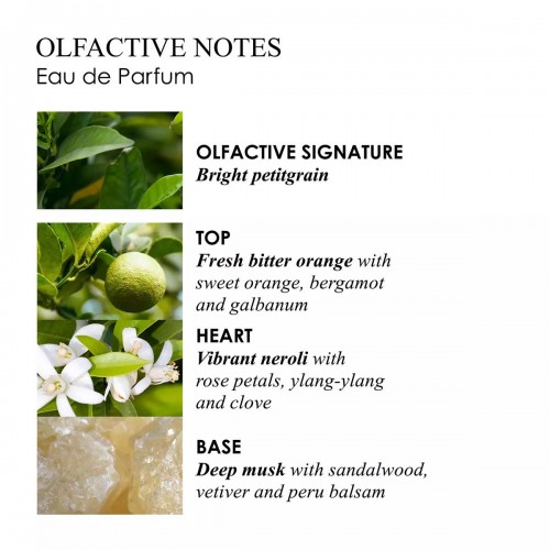 Orange & Bergamot Eau de Parfum Molton Brown - Unisex Citrus Aromatic άρωμα 100ml