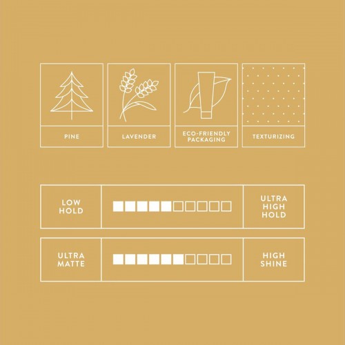 Construction Paste Paul Mitchell - Πάστα Styling Μαλλιών - Ματ φινίρισμα με μεσαίο κράτημα