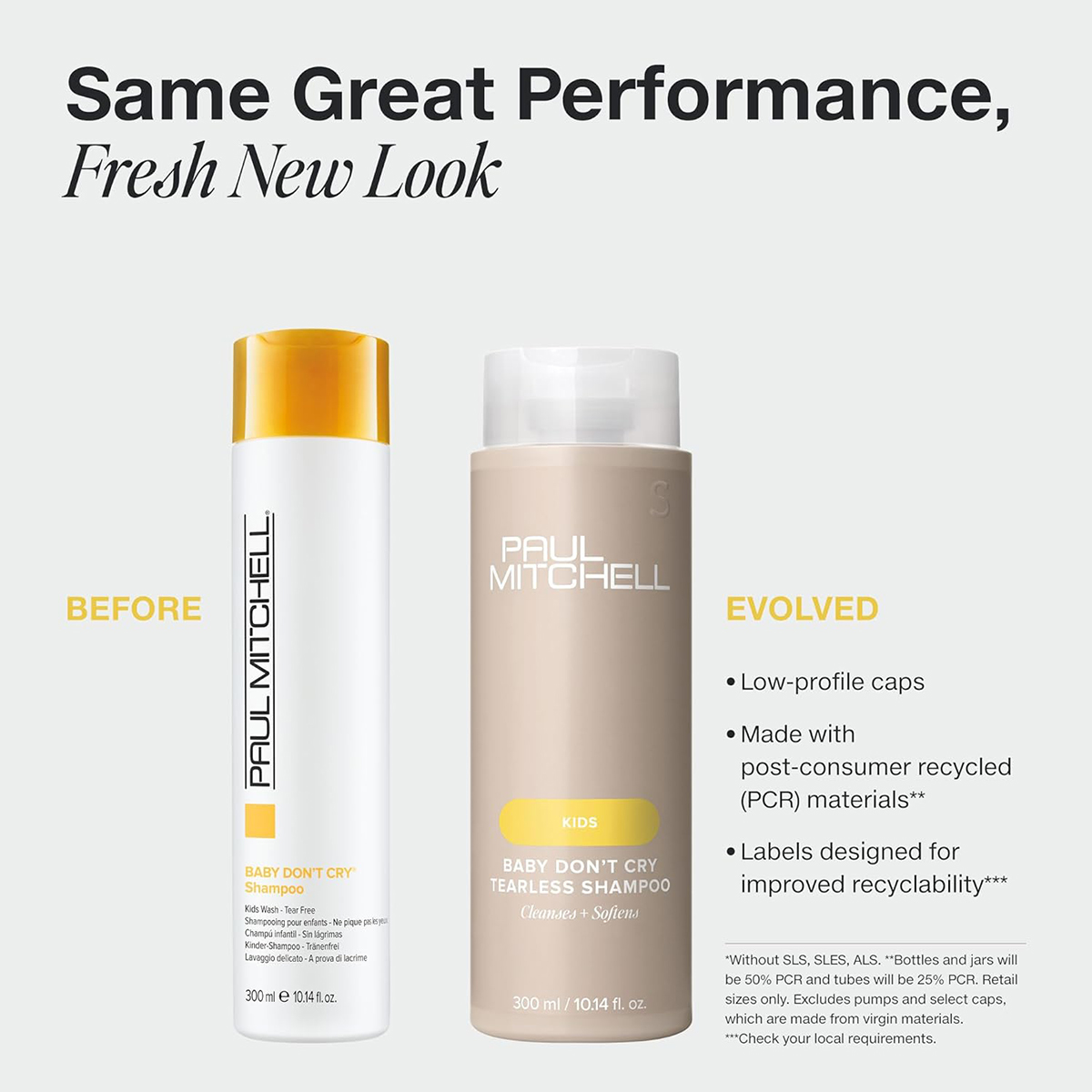 Baby Don't Cry Paul Mitchell - Children's shampoo - Tear-free formula