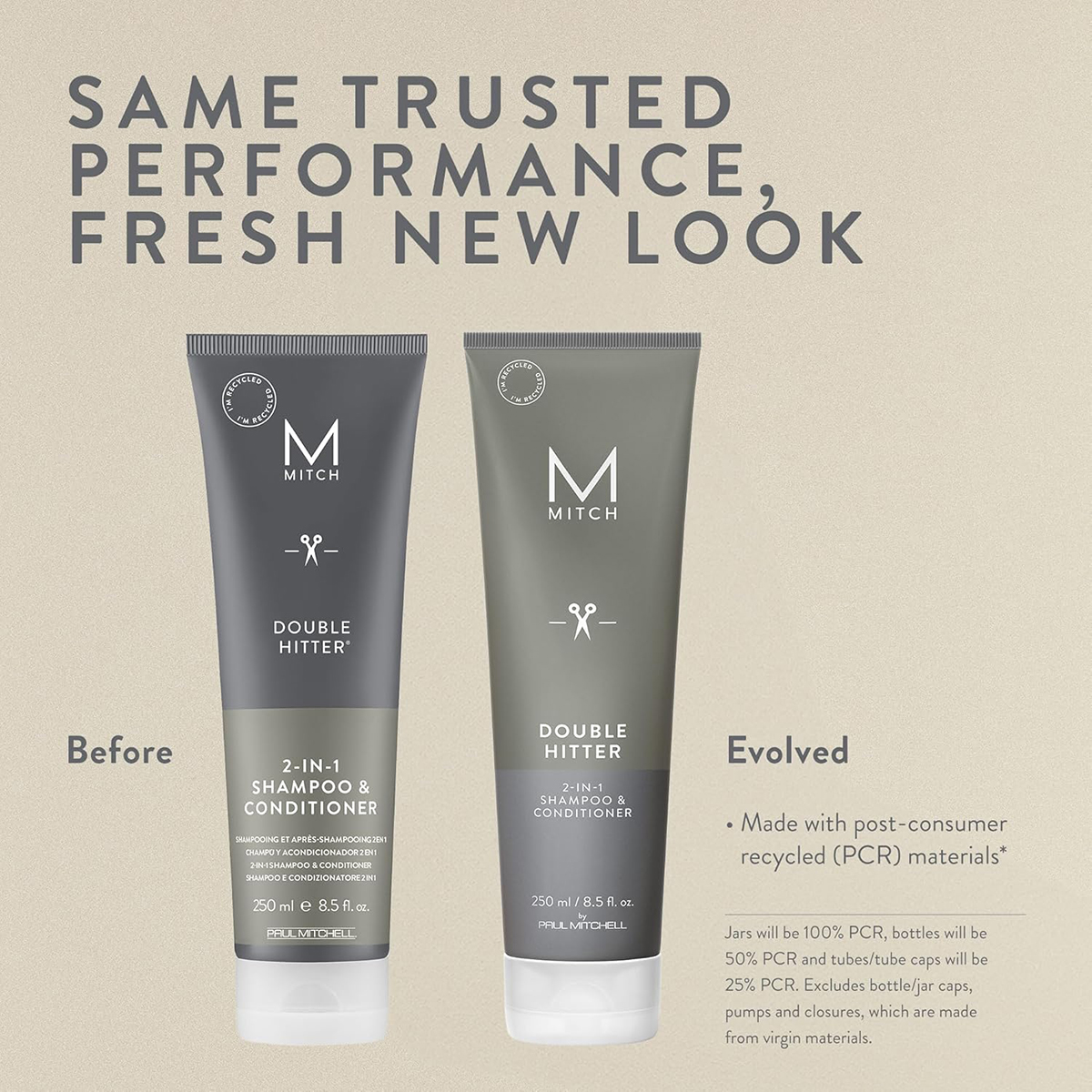 Paul Mitchell Double Hitter 2-in-1 Shampoo and Conditioner - Vegan formula without sulphates