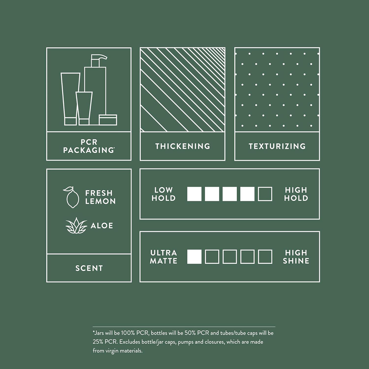Matterial Clay Paul Mitchell - Grooming - Matte finish for styling