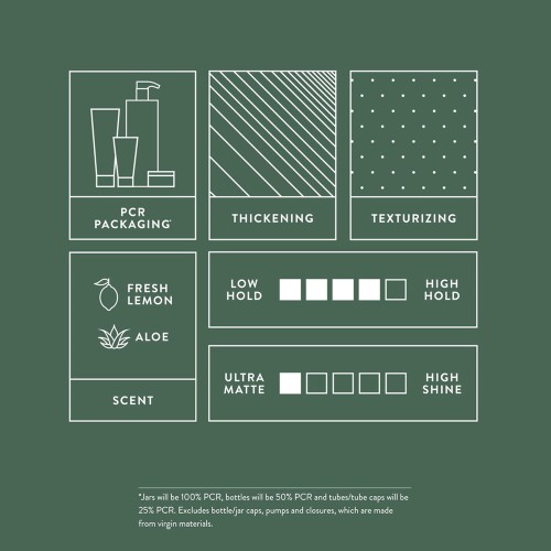 Matterial Clay Paul Mitchell - Grooming - Matte finish for styling
