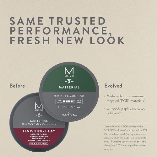 Matterial Clay Paul Mitchell - Grooming - Matte finish for styling