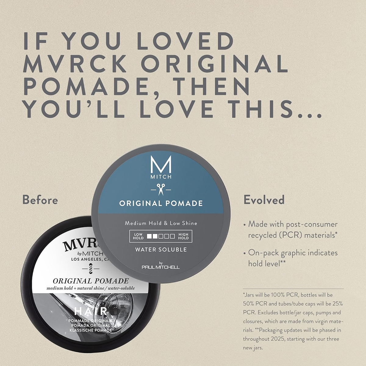 Original Pomade Paul Mitchell - Πομάδα Styling - Υδατοδιαλυτή φόρμουλα
