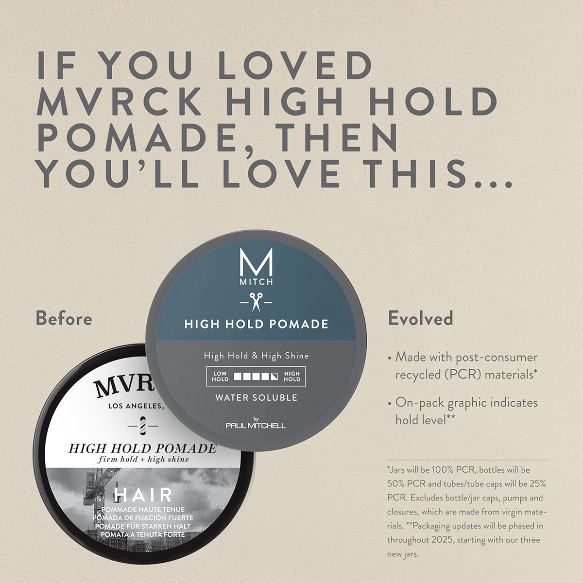 Paul Mitchell High Hold Pomade 85g - Hair Pomade - Water-based with strong hold