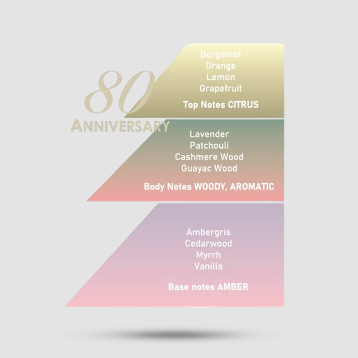 Σαπούνι Ξυρίσματος Saponificio Varesino 80th Anniversary - Triple Milled Soap με PlantSil