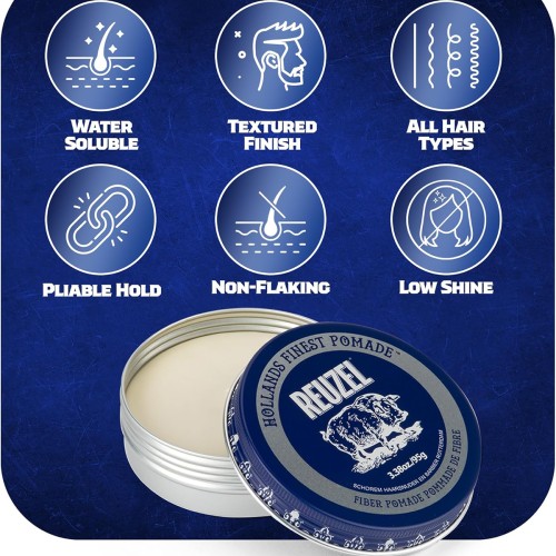 Reuzel Fiber Pomade 95g - Πομάδα με δυνατό κράτημα και ματ φινίρισμα για υφή και όγκο