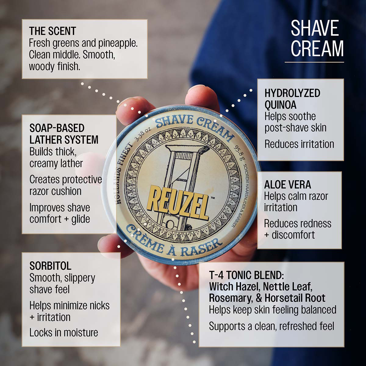 Reuzel Shave Cream 95g - Κρέμα ξυρίσματος χωρίς πινέλο με αλόη και κινόα